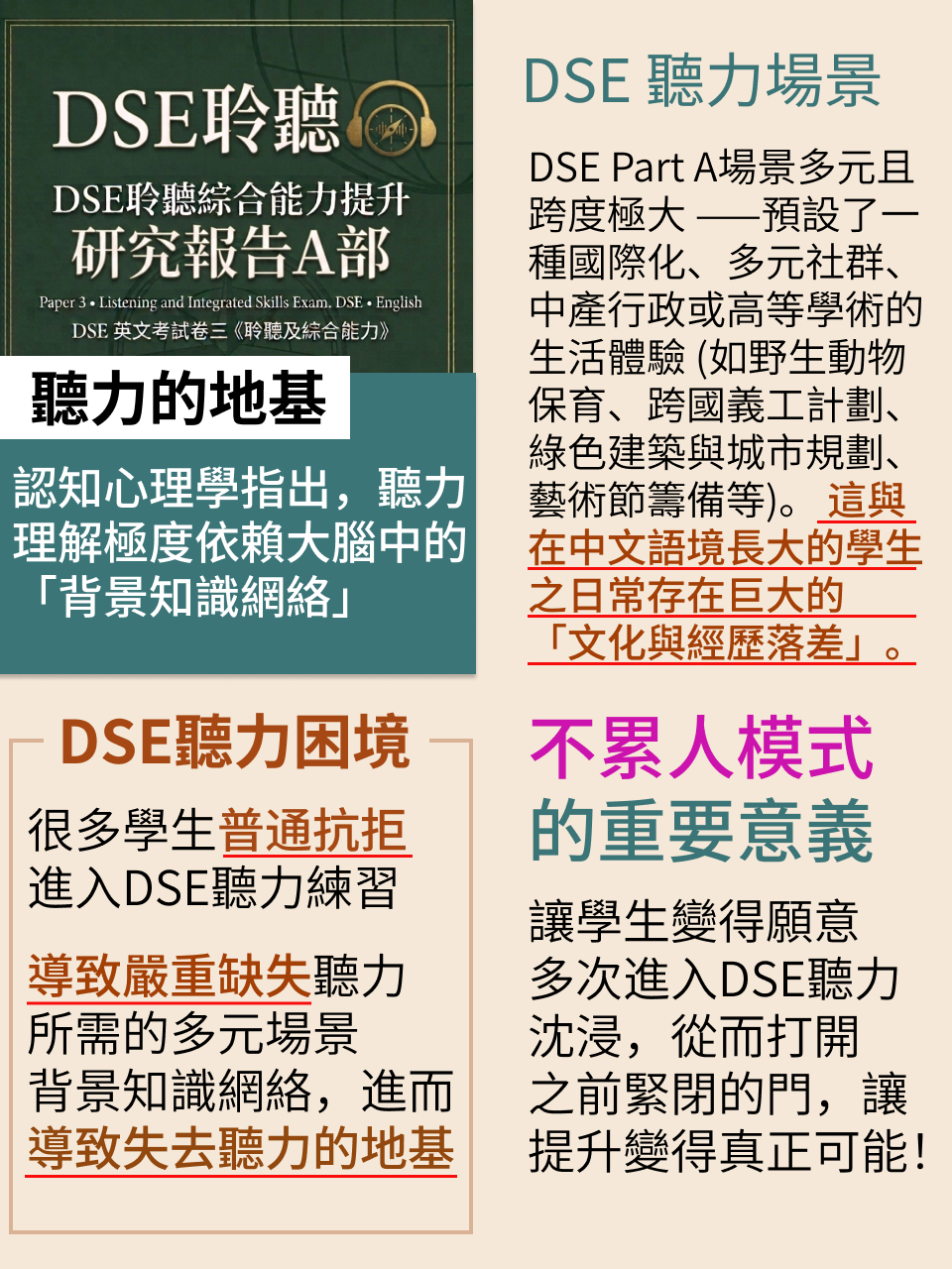 DSE 聽力備戰｜聽力提升・不累人方案 — 11/14