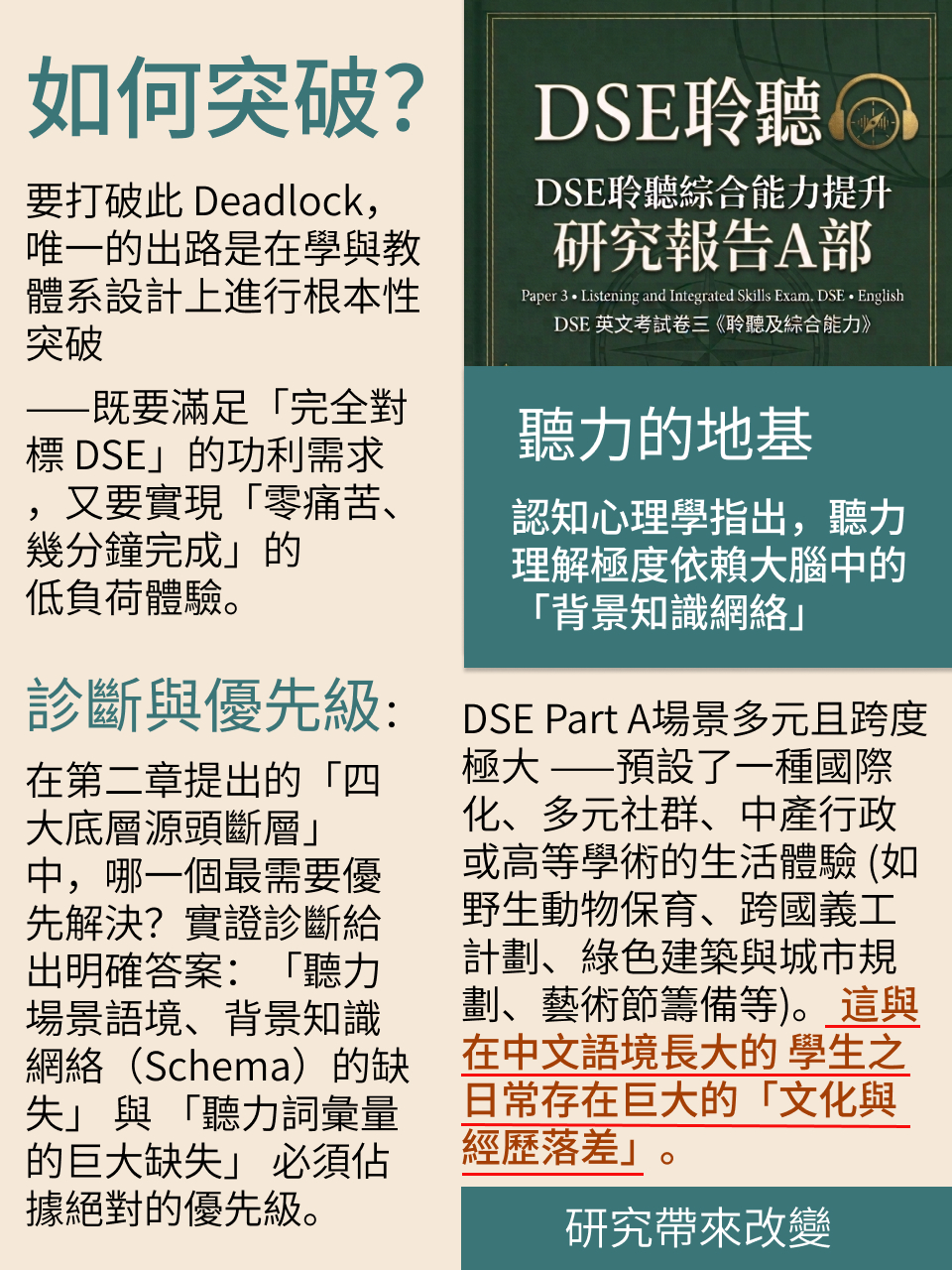 DSE 英語聽力 A 部 · 研究報告（2/2）｜突破篇 — 11/18